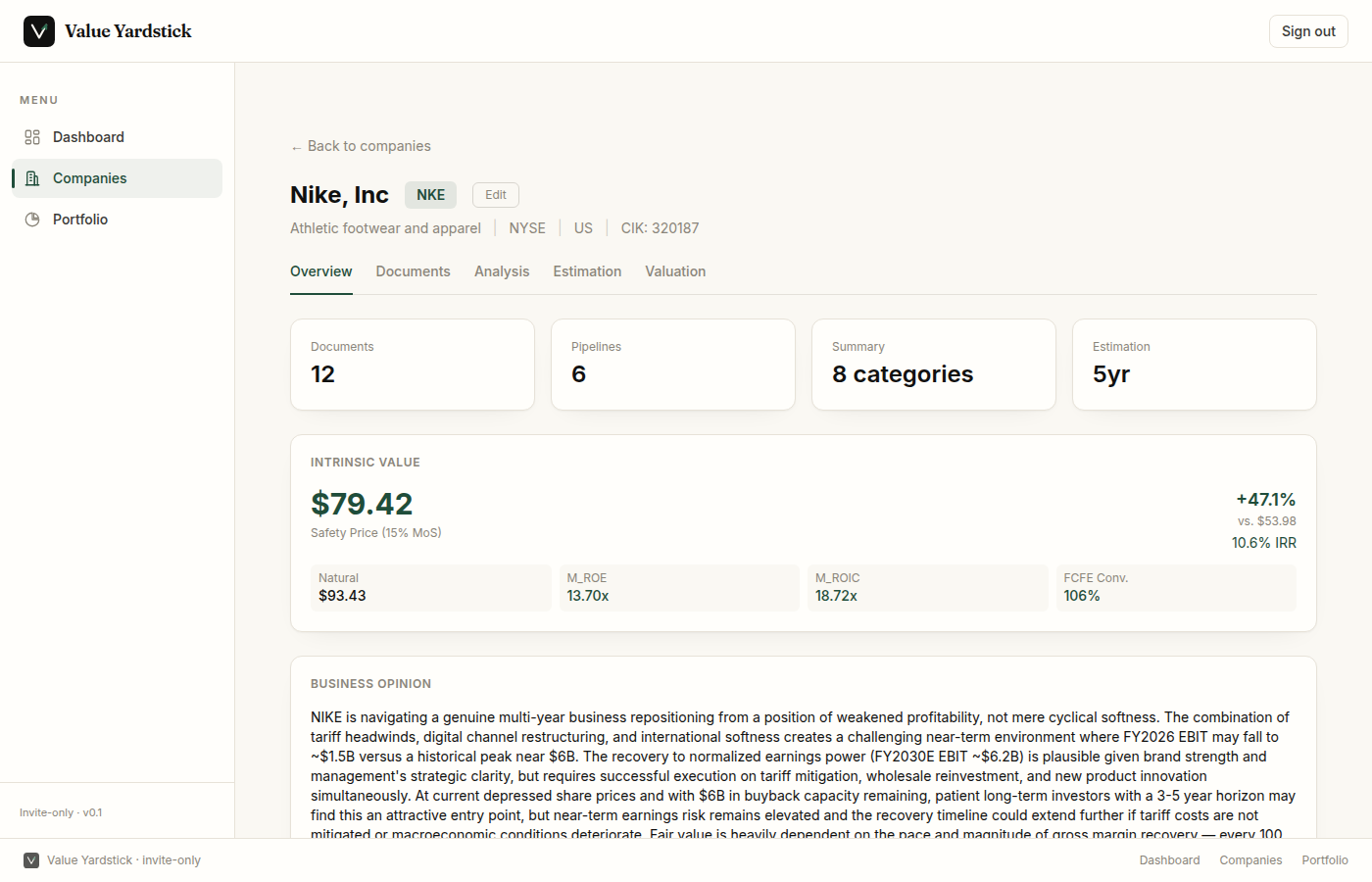 Company dashboard for Nike showing intrinsic value $79.42, business opinion, documents and pipeline tabs